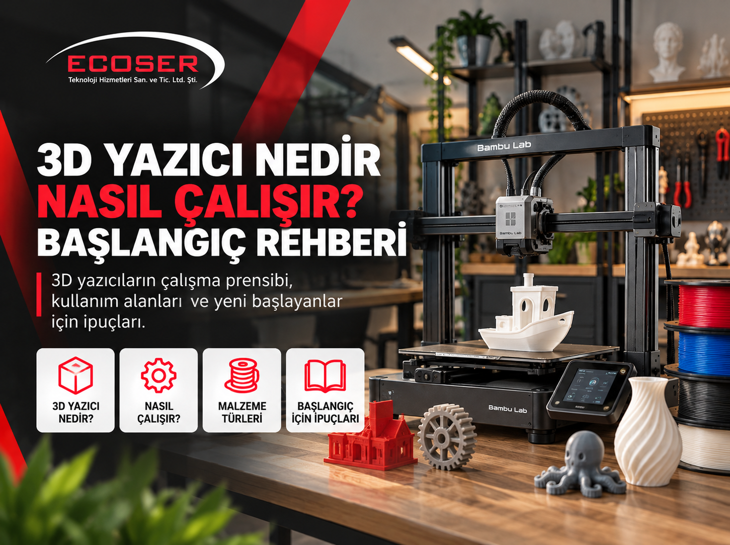 3D Yazıcı Nedir, Nasıl Çalışır? Başlangıç Rehberi